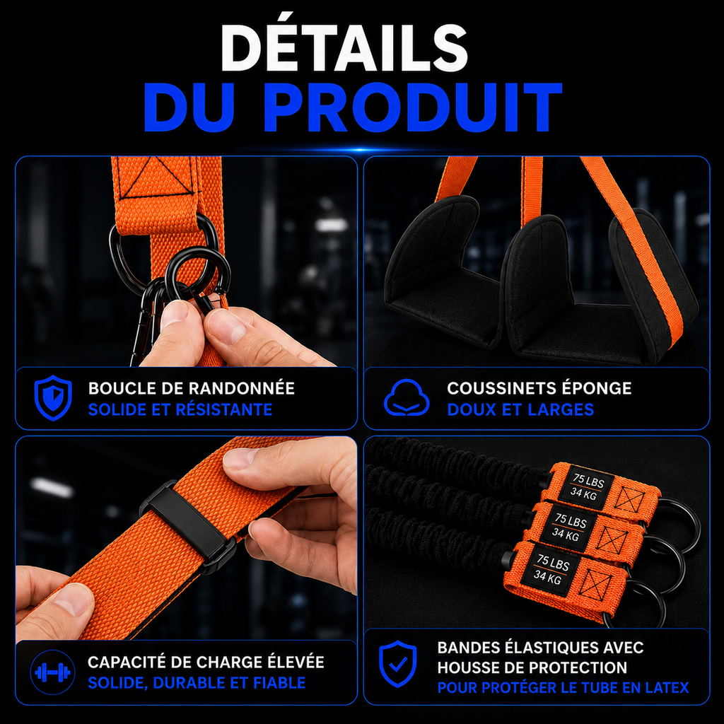 Kit de bandes de résistance pour tractions